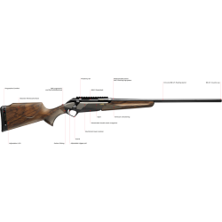 Carabina Benelli Be.s.t Wood 56cm Thr Ns