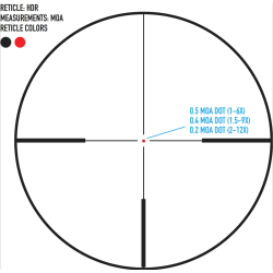 Luneta Sightmark Presidio 1.5-9x45 HDR SFP