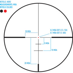 Sightmark Presidio 2.5-15x50 HDR2 SFP