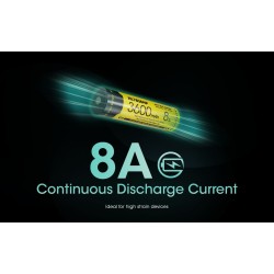 Acumulator Nitecore NL1836HP