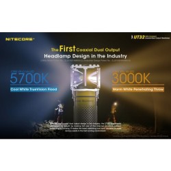 Nitecore UT32, Lanternă Frontală, Lumina Alba 1100 Lumeni, 80 Metri, Lumina Calda 920 Lumeni, 117 Metri