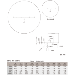 Luneta de vanatoare March 1x-10x24mm SFP