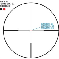 Luneta Sightmark Presidio 1-6x24 HDR SFP