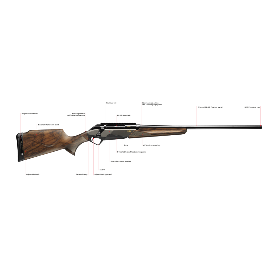 PP CARAB. LUPO BE.S.T WOOD 61CM 7MM REM THR NS