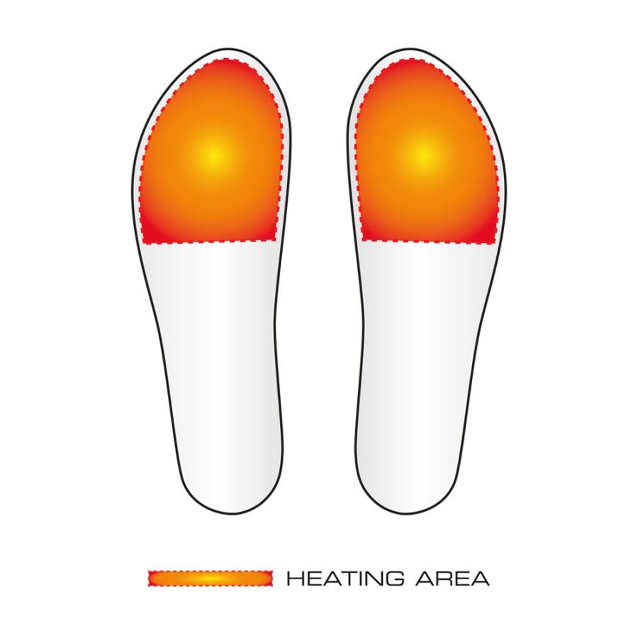 Talpi Incalzite Wireless ALPENHEAT HOTSOLE