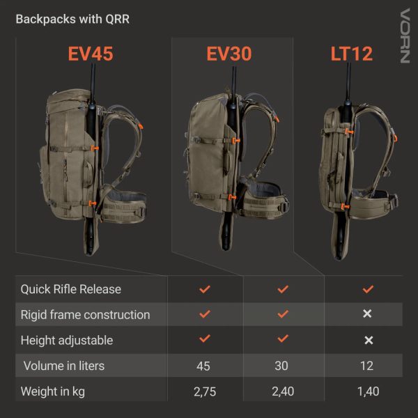 Rucsac vanatoare VORN LT12, 12litri
