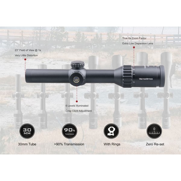 Luneta Vanatoare Vector Continental x6 1-6x24 G4 Hunting